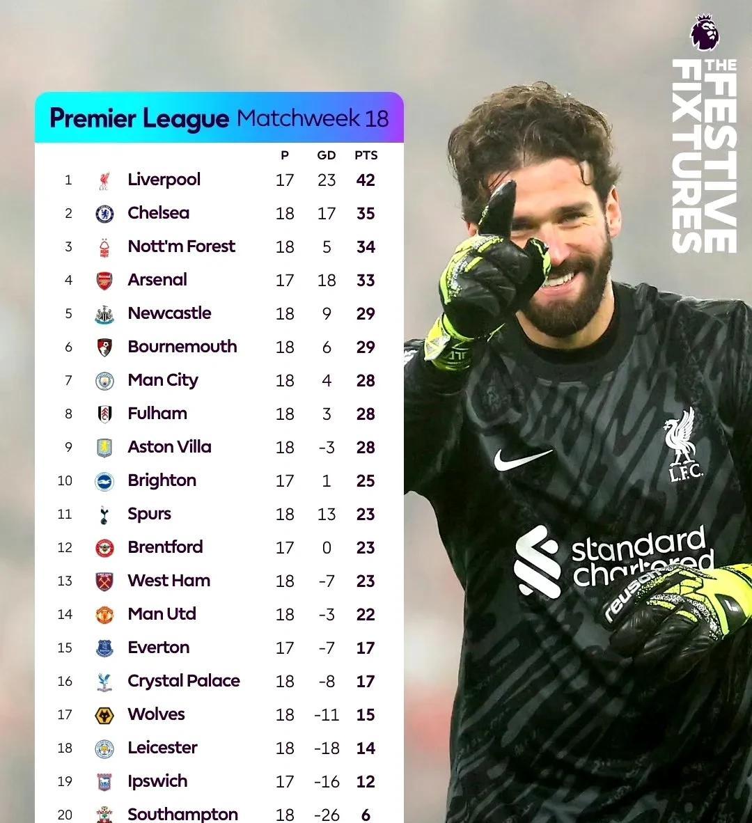 9体育-关于Ming官方宣布重返赛场新规，曼联引发争议！的信息-9体育